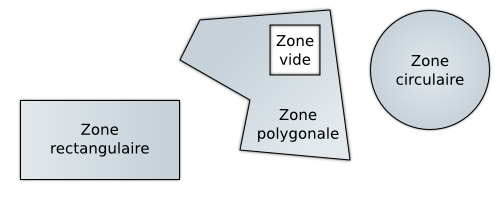 Image à plusieurs zones cliquables